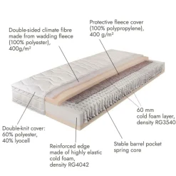 Matratze 180x200 Turim